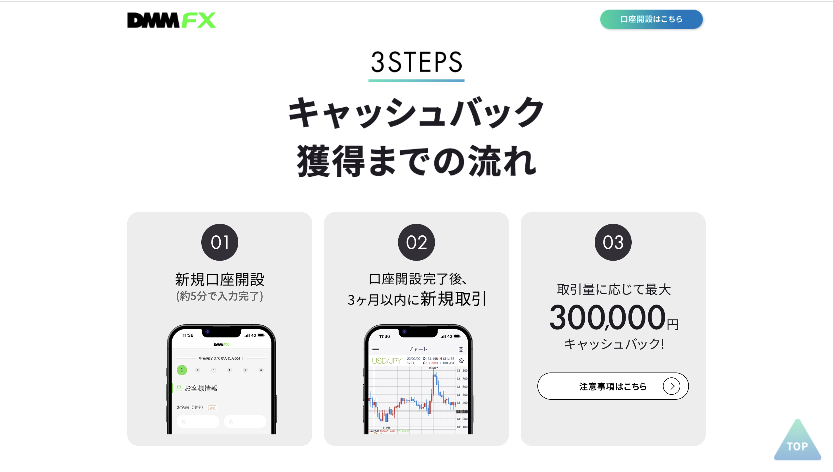 無職でも稼げる】DMM FXの口座開設~取引までの完全ガイド【全5ステップ】 | ハヤマブログ：令和のブログの教科書