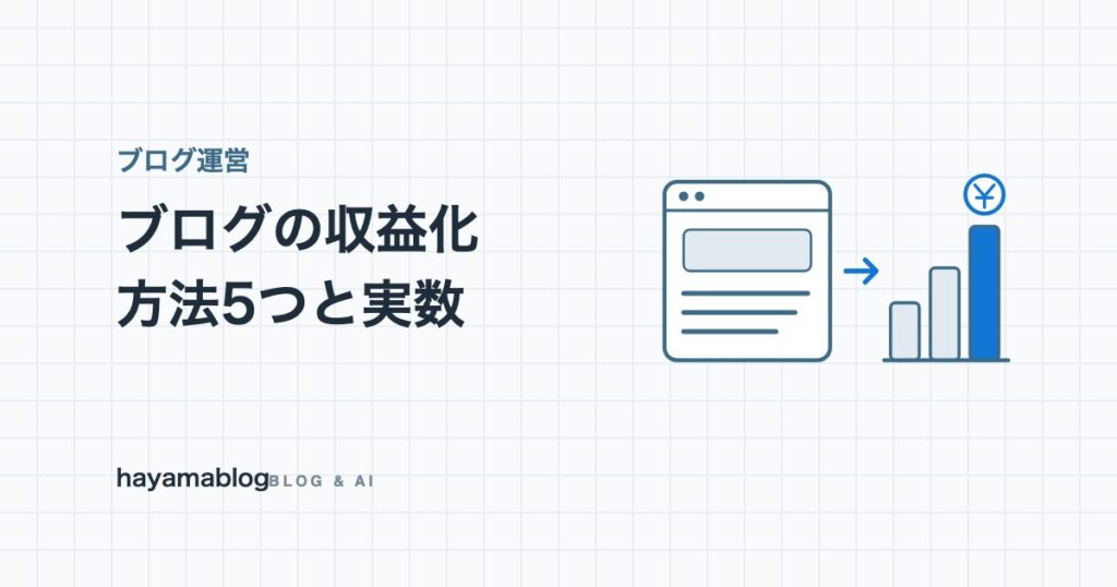 ブログの収益化の方法5つ|仕組みと始め方、AIで262本を自動投稿したブログの実数【2026年9月】