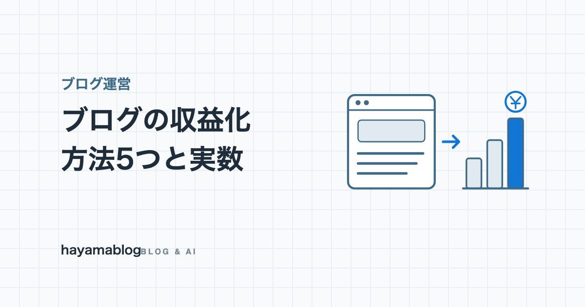 ブログの収益化の方法5つ|仕組みと始め方、AIで262本を自動投稿したブログの実数【2026年9月】