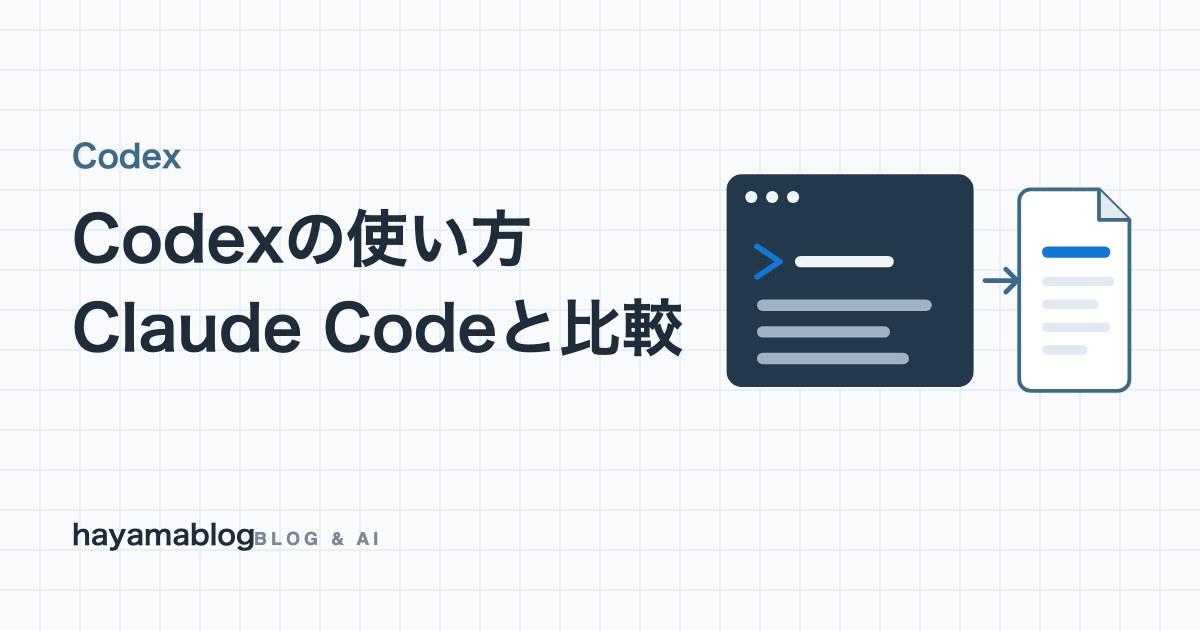 Codexの使い方と始め方|4つの入口とClaude Codeとの違い・使い分け