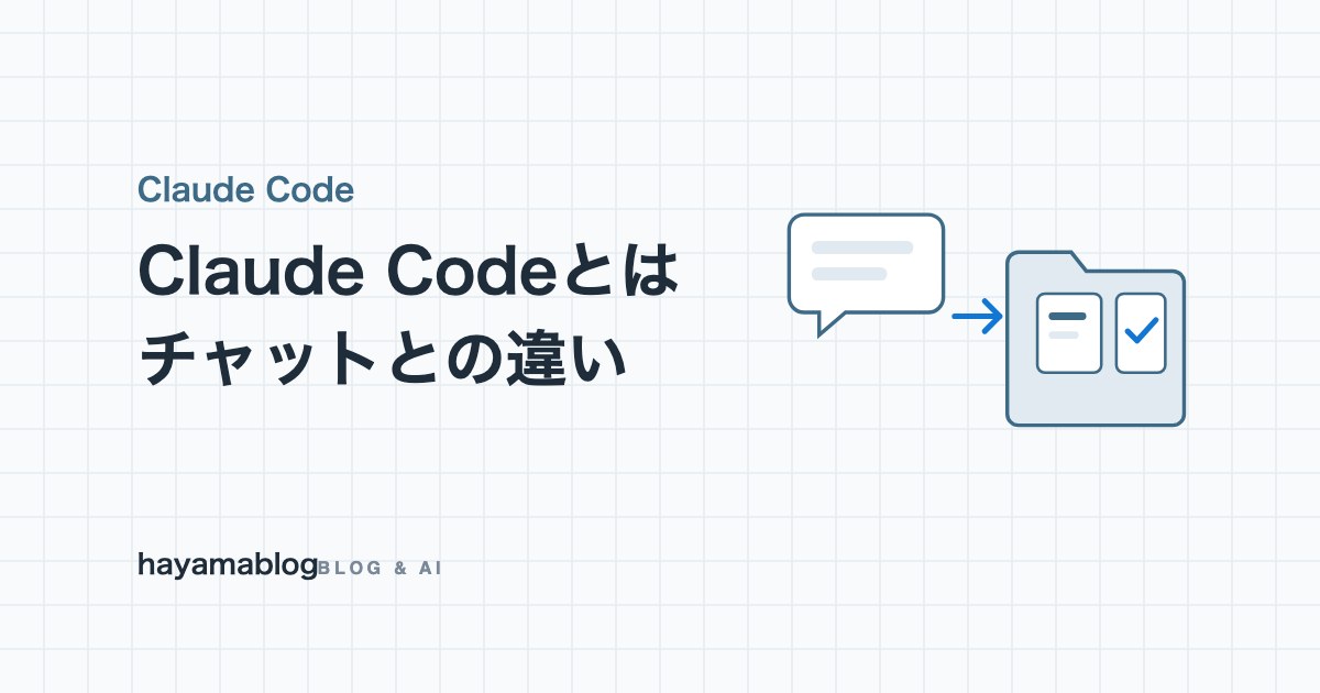 Claude Codeとは?チャットとの違い・できること・できないことを毎日使う運営者が解説【2026年9月】
