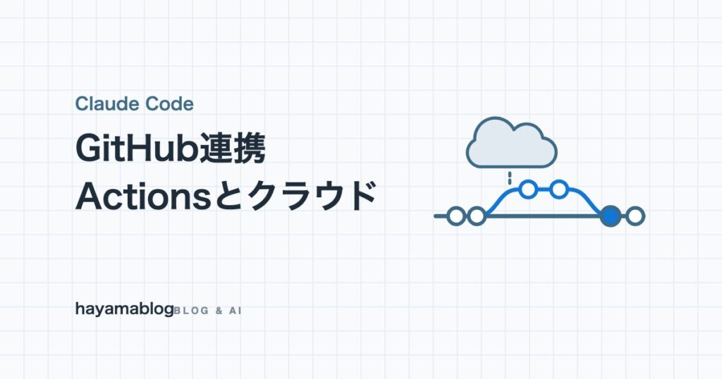 Claude CodeとGitHubの連携方法｜Actionsの@claudeとクラウド実行、記事75本を任せた実例【2026年10月】
