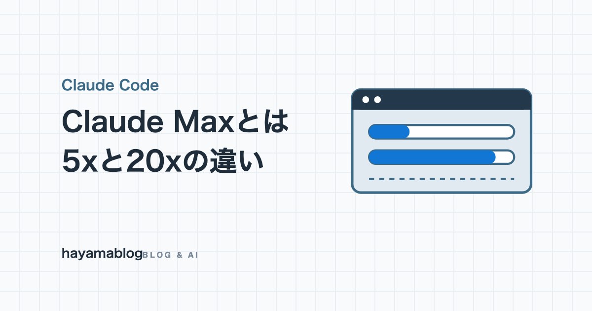 Claude Maxとは?5xと20xの違いと料金、自動投稿を5か月回して分かった元が取れる使い方【2026年10月】