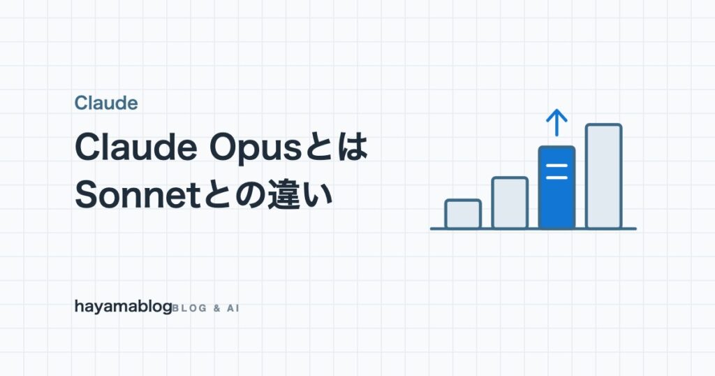 Claude Opusとは？Sonnetとの違い・料金と使い分け、毎日使う運営者の実例【2026年10月】